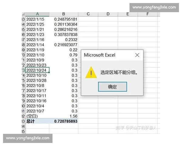 数据透视：王奥芊成熟节点与奥运周期关联